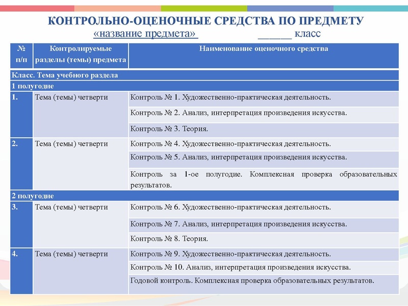 Файл:ГМО 2 ИЗО, МХК, ПДО ДПИ.pdf