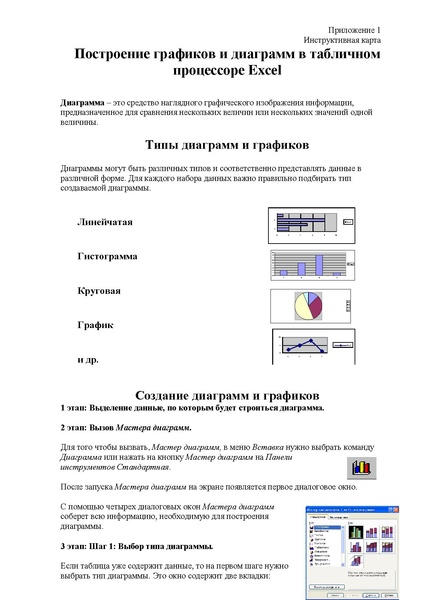 Файл:Инструктивная карта по построению графиков.pdf