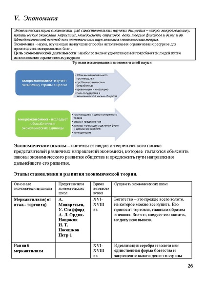 Файл:КРАТКИЙ КУРС ОБЩ.pdf