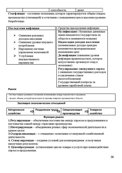 Файл:КРАТКИЙ КУРС ОБЩ.pdf