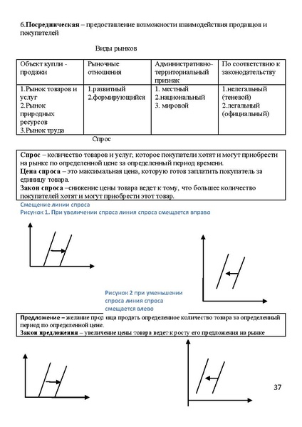 Файл:КРАТКИЙ КУРС ОБЩ.pdf