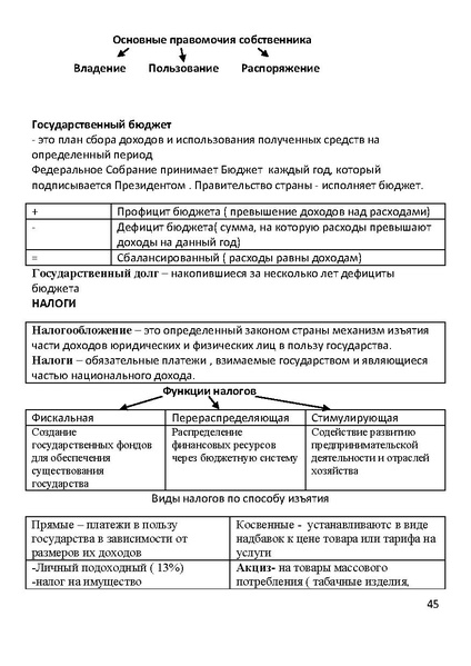 Файл:КРАТКИЙ КУРС ОБЩ.pdf
