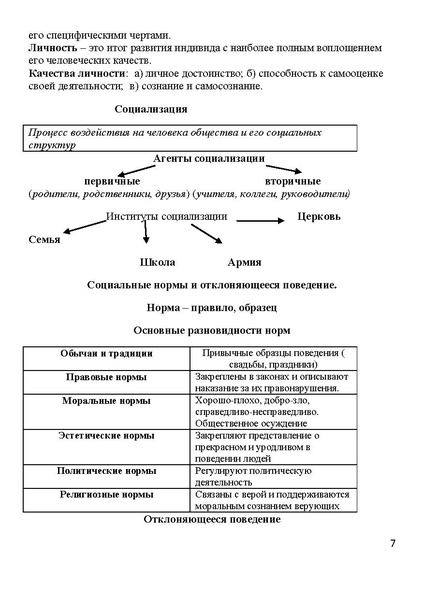 Файл:КРАТКИЙ КУРС ОБЩ.pdf