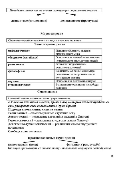 Файл:КРАТКИЙ КУРС ОБЩ.pdf