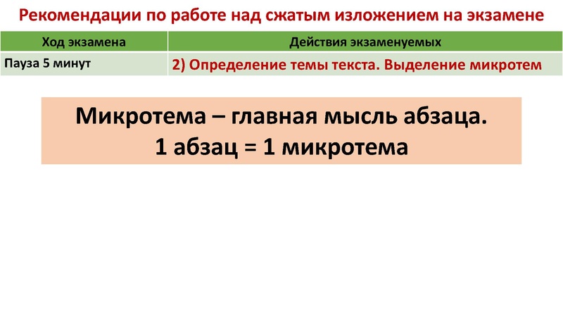 Файл:Консультация ОГЭ РЯ 30.11.22.pdf