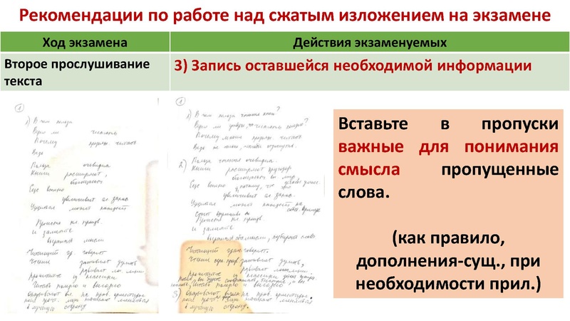 Файл:Консультация ОГЭ РЯ 30.11.22.pdf