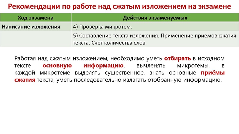 Файл:Консультация ОГЭ РЯ 30.11.22.pdf