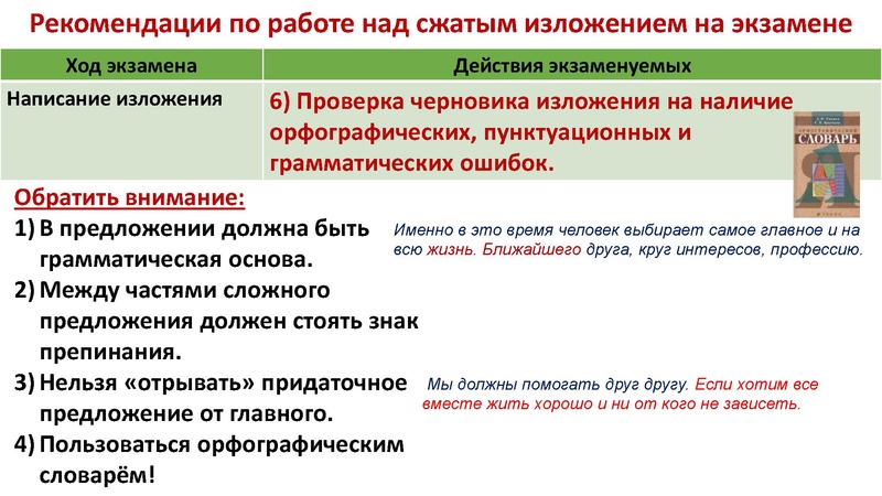 Файл:Консультация ОГЭ РЯ 30.11.22.pdf