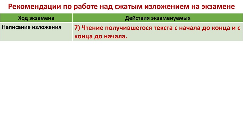 Файл:Консультация ОГЭ РЯ 30.11.22.pdf