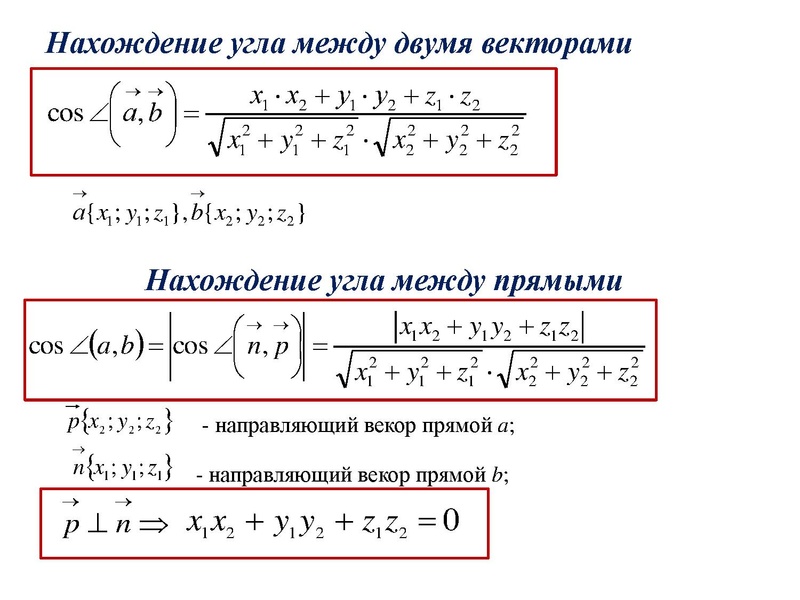 Файл:Метод координат Тараненко Г.Р..pdf