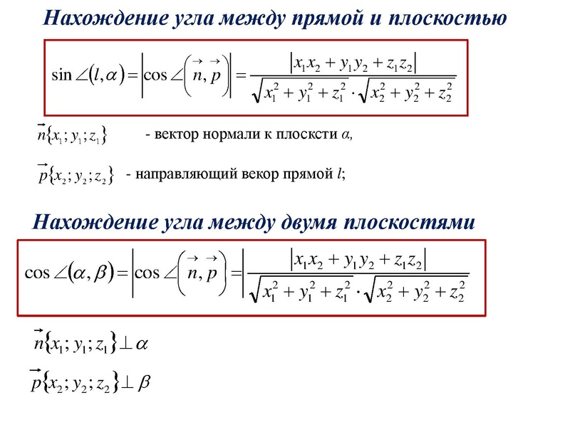 Файл:Метод координат Тараненко Г.Р..pdf