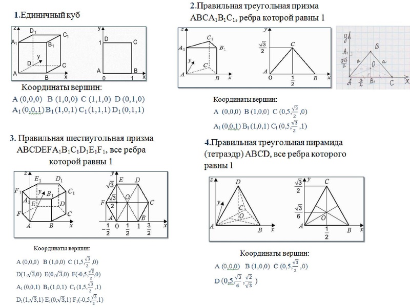 Файл:Метод координат Тараненко Г.Р..pdf