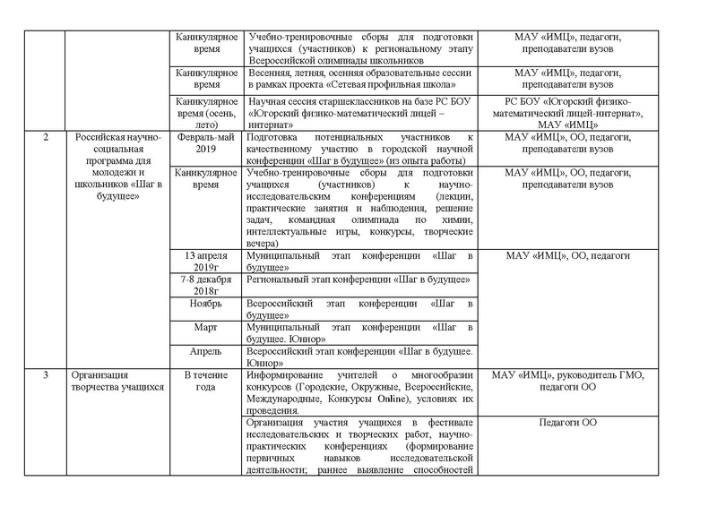 Файл:План работы ГМО физика 18-19!.pdf