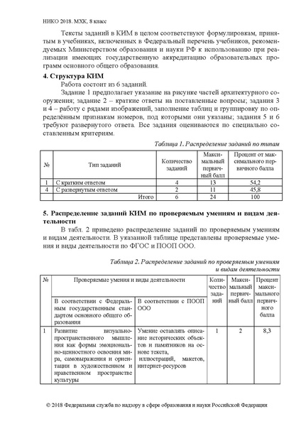Файл:Спецификация 8 класс.pdf