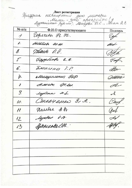 Файл:Сценарий праздника ко дню матери Мама -это прекрасно!.pdf