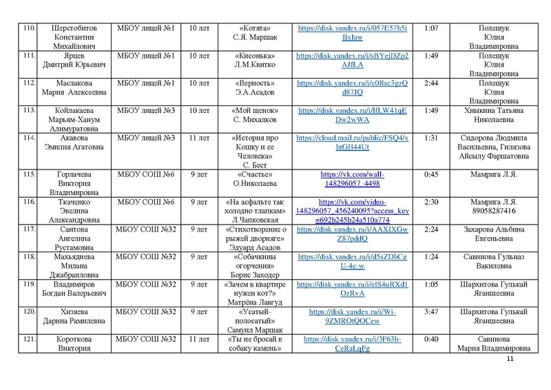 Файл:Участники конкурса чтецов Почувствуй, они рядом 2023.pdf