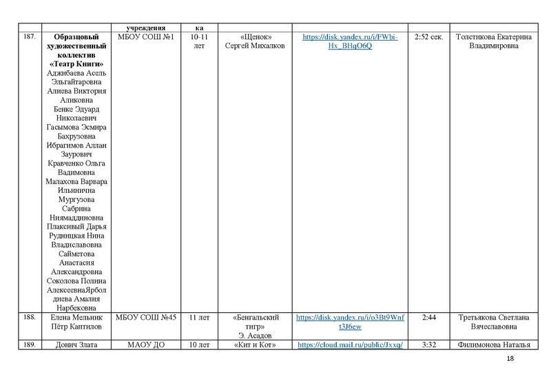 Файл:Участники конкурса чтецов Почувствуй, они рядом 2023.pdf