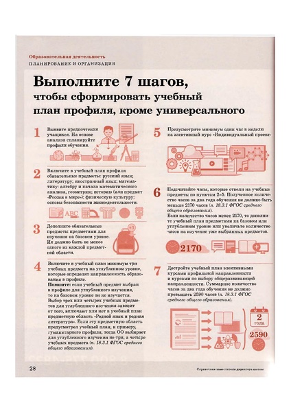 Файл:Уч.планы.pdf