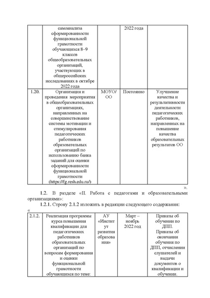 Файл:10-П-2173 от 11.10.2022 1.pdf