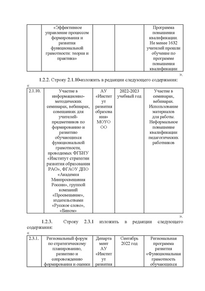 Файл:10-П-2173 от 11.10.2022 1.pdf