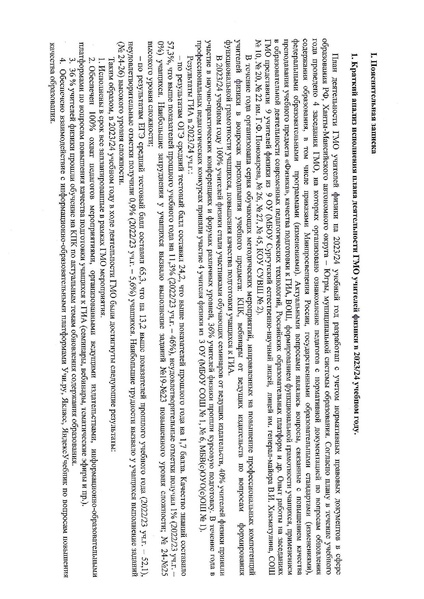 Файл:2024-25 уч.г. План ГМо учителей физики.pdf