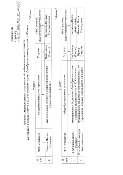 Файл:63a1921cd73d3731121746.pdf