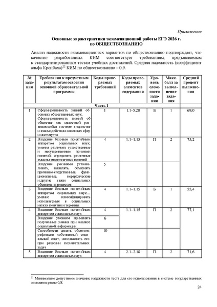 Файл:Ob mr 2026.pdf