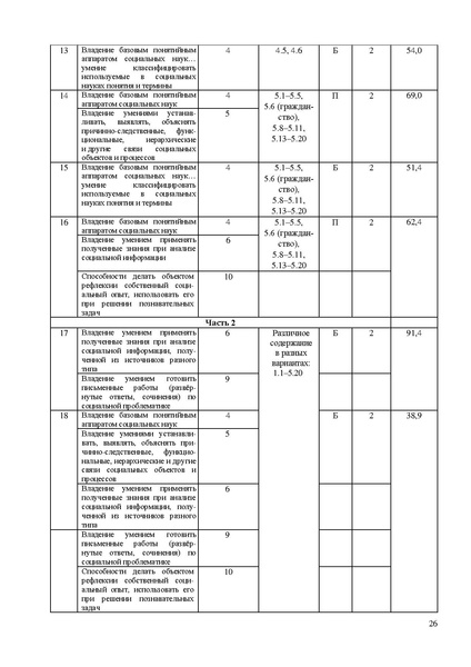 Файл:Ob mr 2026.pdf