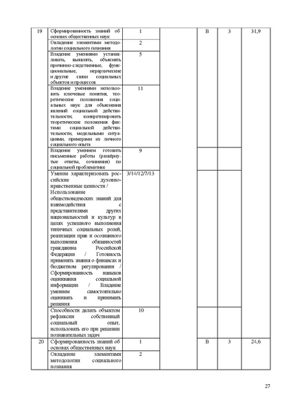 Файл:Ob mr 2026.pdf