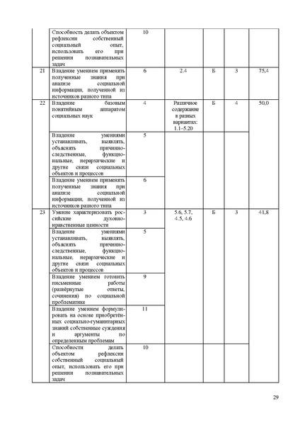 Файл:Ob mr 2026.pdf