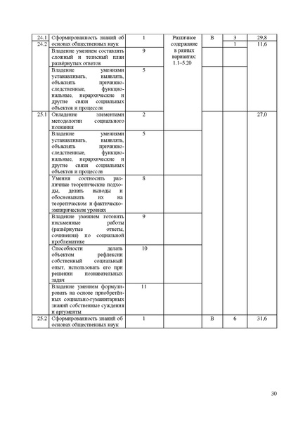 Файл:Ob mr 2026.pdf