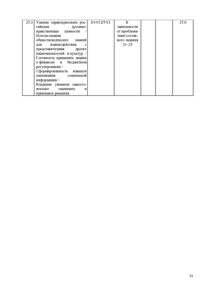 Файл:Ob mr 2026.pdf