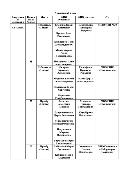 Файл:Storytime-2024 ИТОГИ.pdf