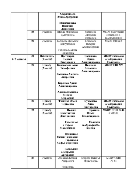 Файл:Storytime-2024 ИТОГИ.pdf