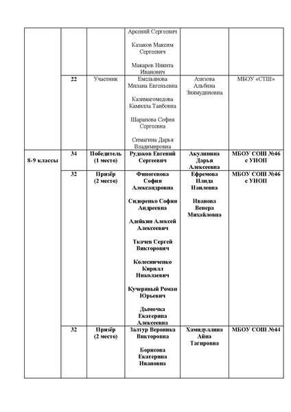 Файл:Storytime-2024 ИТОГИ.pdf