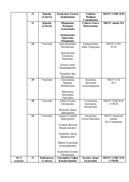 Файл:Storytime-2024 ИТОГИ.pdf