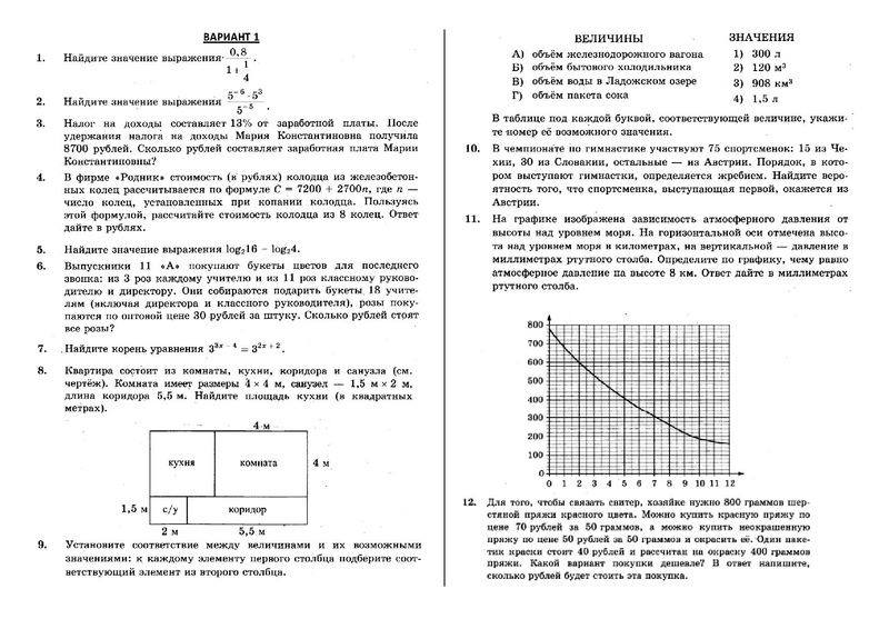 Файл:ВАРИАНТ 1 из 50.pdf