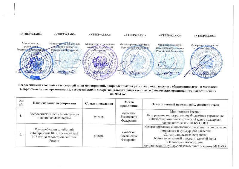 Файл:Всероссийский сводный колендарный план по экологическому образованию на 2024 год.pdf