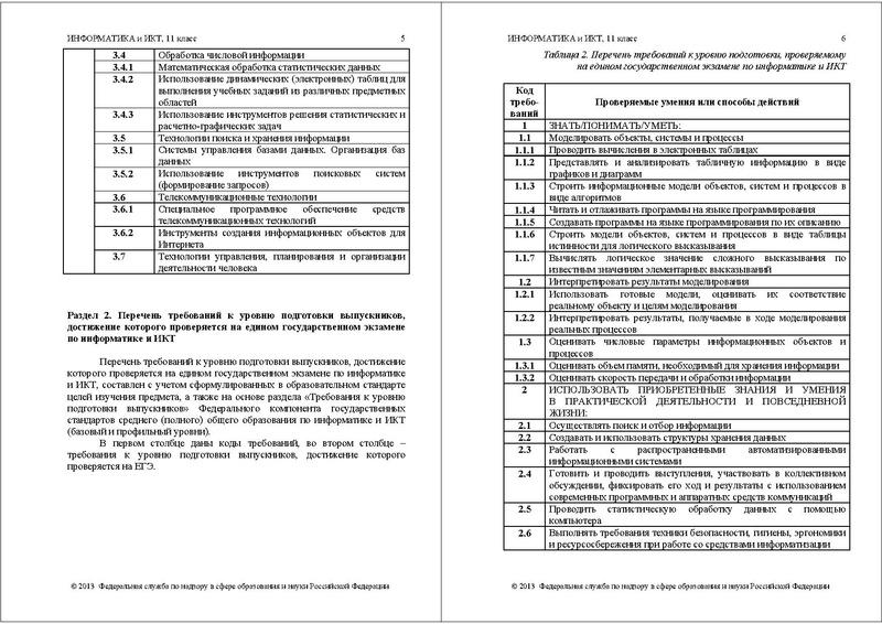 Файл:ИНФ КОДИФ 2013.pdf