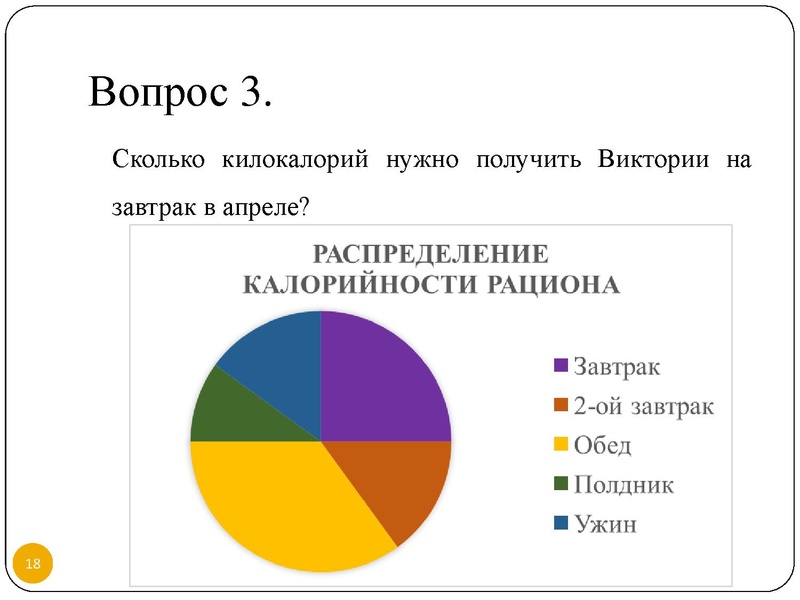 Файл:Функциональная грамотность Ковылина А.А. 13.04.2023.pdf