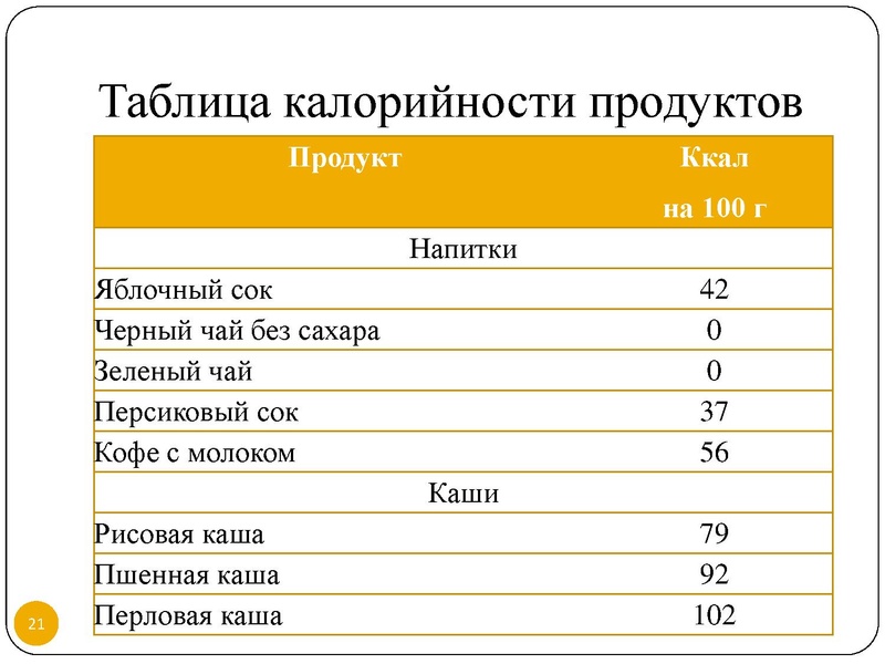 Файл:Функциональная грамотность Ковылина А.А. 13.04.2023.pdf