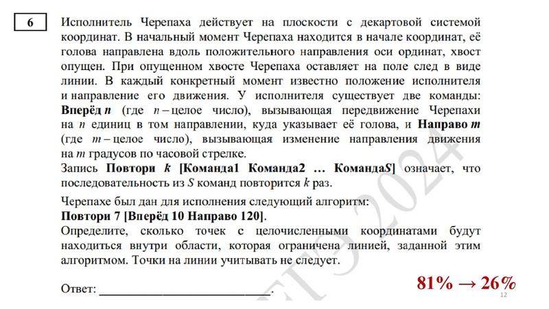 Файл:Анализ результатов ГИА 2022 2023 Никитина Н.Л..pdf