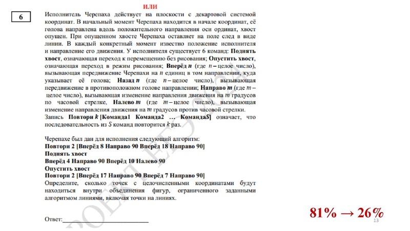 Файл:Анализ результатов ГИА 2022 2023 Никитина Н.Л..pdf