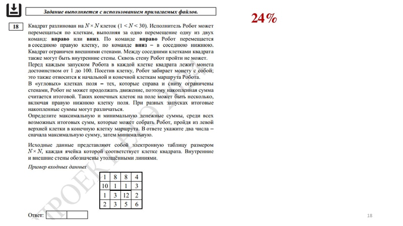 Файл:Анализ результатов ГИА 2022 2023 Никитина Н.Л..pdf