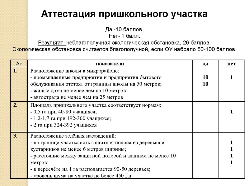 Файл:Влияние абиотических факторов на здоровье населения.pdf