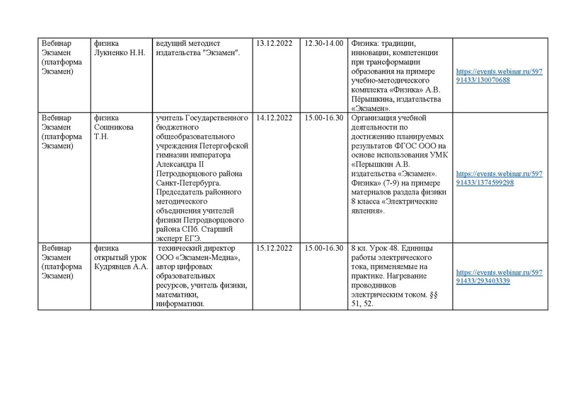 Файл:График вебинаров издательства Экзамен в декабре 2022.pdf