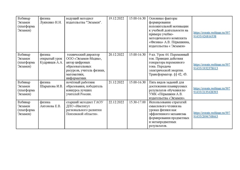 Файл:График вебинаров издательства Экзамен в декабре 2022.pdf
