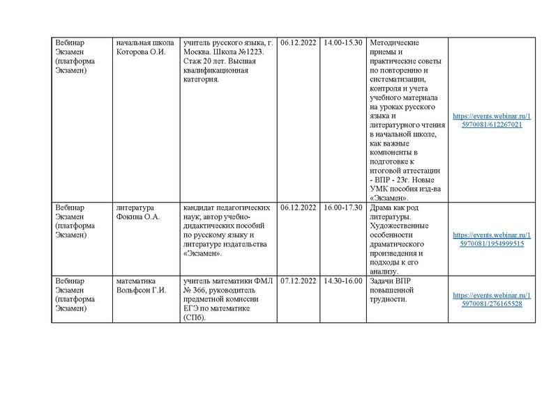 Файл:График вебинаров издательства Экзамен в декабре 2022.pdf