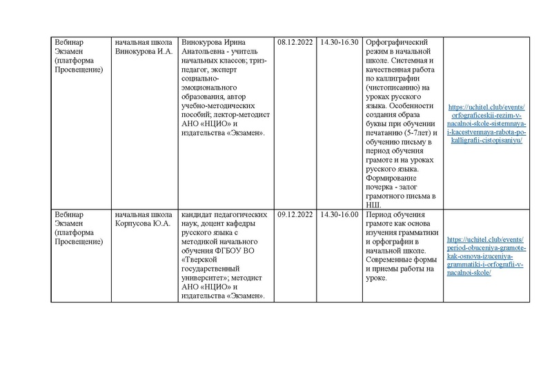 Файл:График вебинаров издательства Экзамен в декабре 2022.pdf