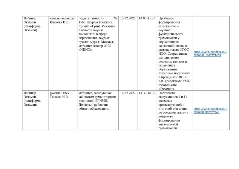 Файл:График вебинаров издательства Экзамен в декабре 2022.pdf